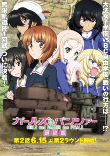 Girls & Panzer: Saishuushou Part 2